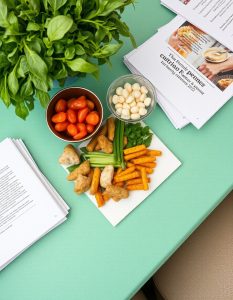 Сертификация продуктов питания